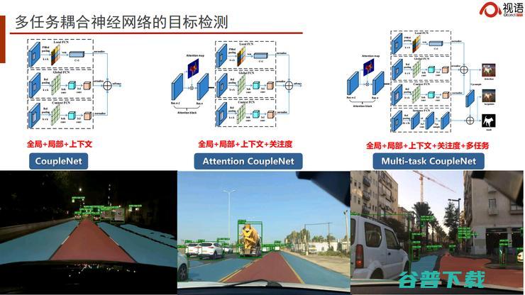 中科院自动化所王金桥：深耕AI中台引擎，助力AI场景化、多元化落地