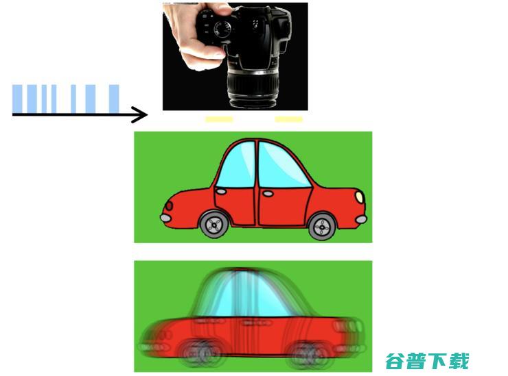 上科大、IEEE Fellow 虞晶怡：我眼中的城市元宇宙 ｜第四届中国人工智能安防峰会