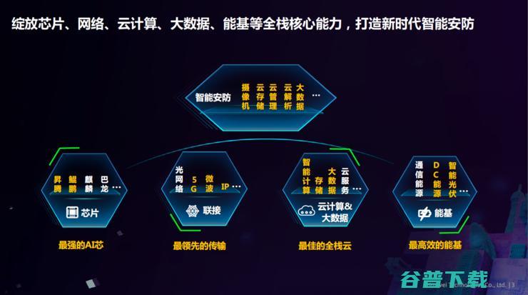 华为智能安防余虎：安防进入了新时代