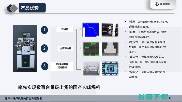 国产半导体设备商凌波微步获千万融资，打入国内封测龙头