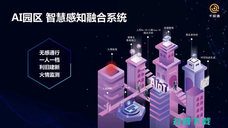 千视通CTO胡大鹏：解读AIoT无感通行园区的算法与业务逻辑