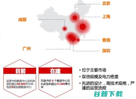 它能融多少钱 数据中心运营商万国数据IPO (它能融多少钱的英文)