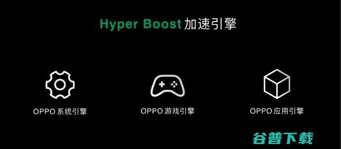 对标华为 GPU Turbo，OPPO 推出 Hyper Boost 手机加速引擎