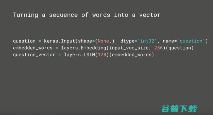 Keras 之父讲解 Keras：几行代码就能在环境训练模型 | Google I/O 2017