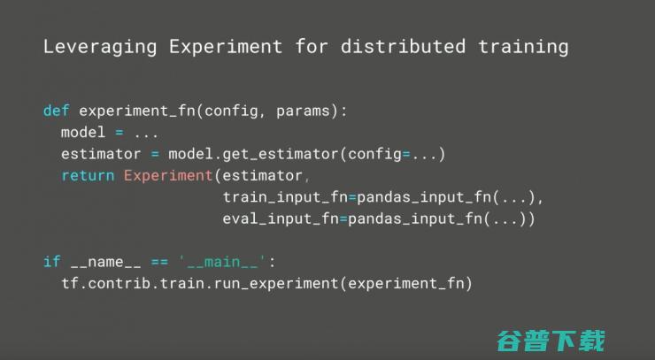 Keras 之父讲解 Keras：几行代码就能在分布式环境训练模型 | Google I/O 2017