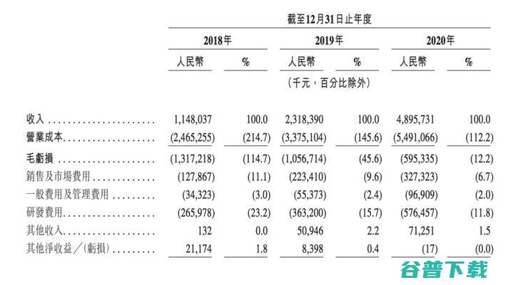 忍无可忍，与腾讯音乐互斥不正当竞争，谁更能站住脚？