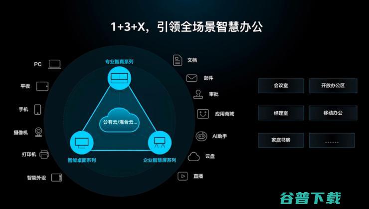 华为打造的这款团队协作神器，让人看到了企业智慧办公的未来