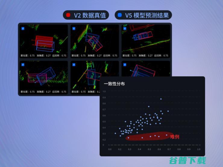 星尘数据MorningStar正式发布！狙击“数据债”成最大看点