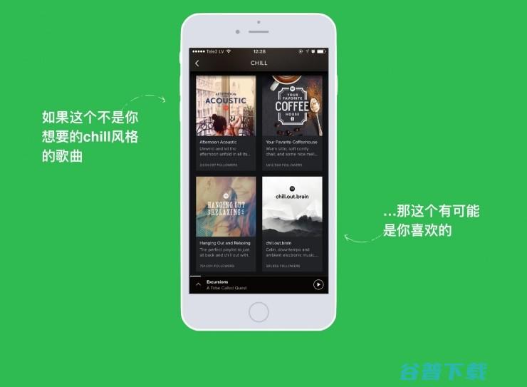 音乐流媒体软件Spotify付费转化率为何这么高？