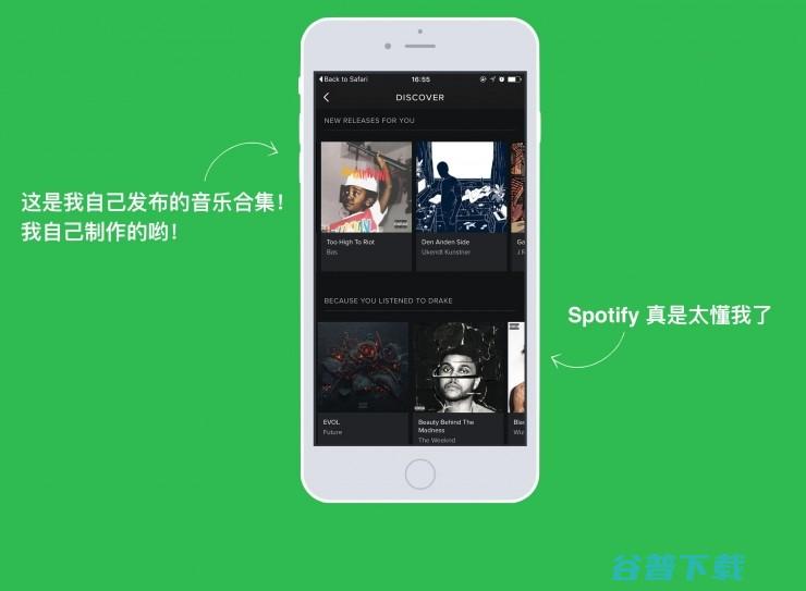 音乐流媒体软件Spotify付费转化率为何这么高？