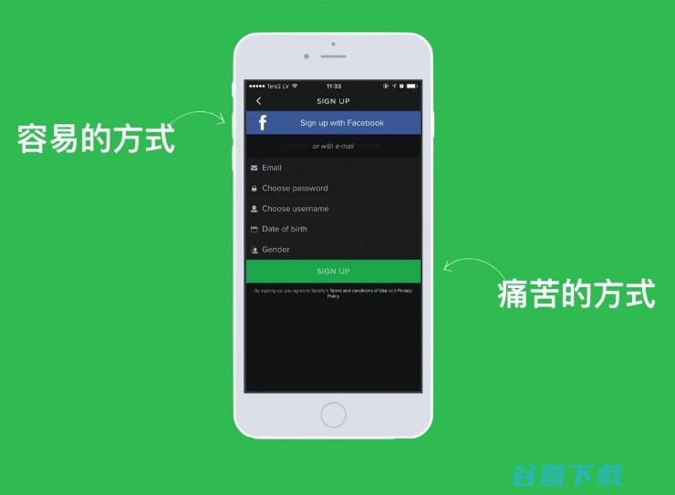 音乐流媒体软件Spotify付费转化率为何这么高？