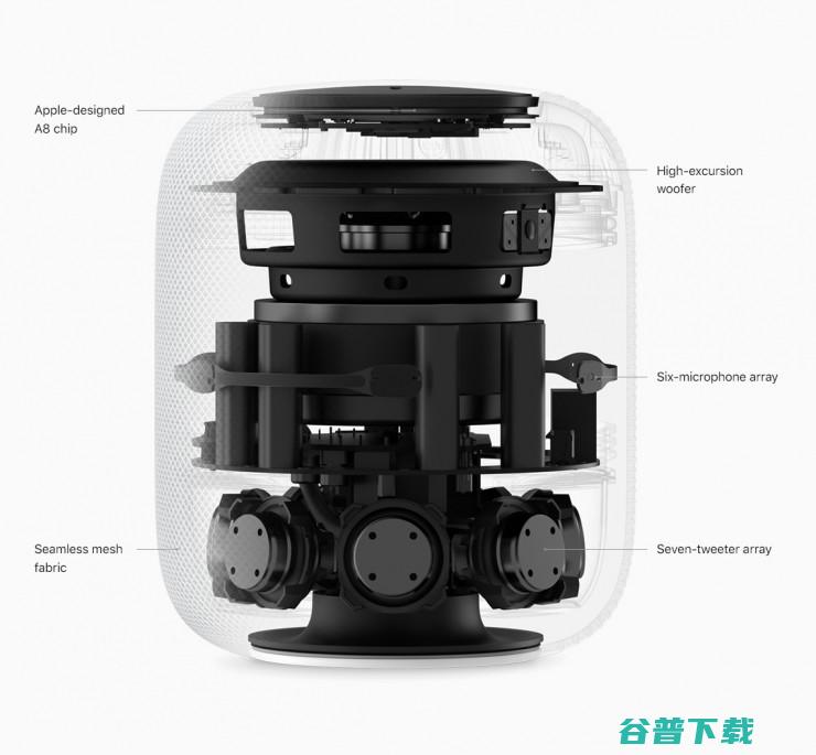 终于来了！苹果官方宣布 HomePod 将于 2 月 9 日正式发售