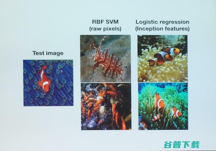 ICML 2017最佳论文：为什么你改了一个参数，模型预测率突然提高了|分享总结