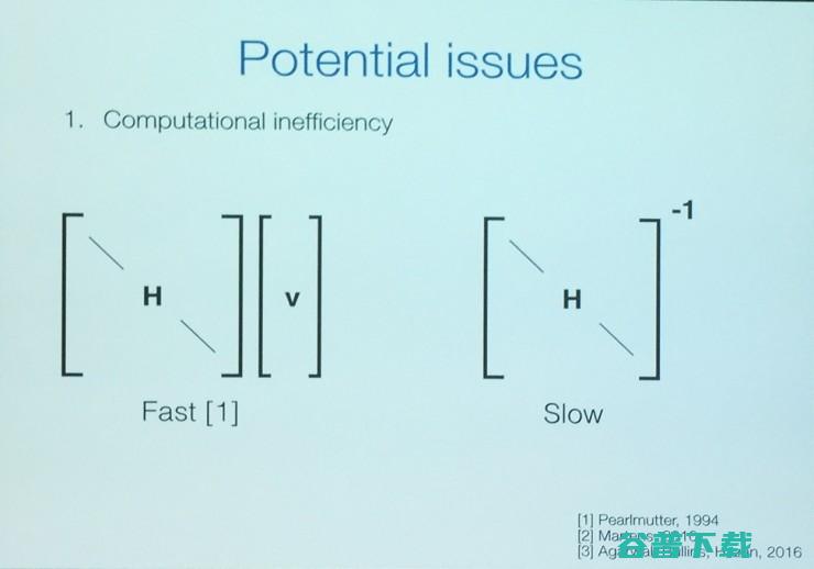 ICML 2017最佳论文：为什么你改了一个参数，模型预测率突然提高了|分享总结