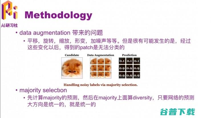 CVPR 2017精彩论文解读：显著降低模型训练成本的主动增量学习 | 分享总结