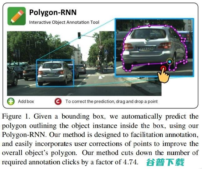 年度最精彩研究，CVPR 2017六篇最佳论文介绍（附打包下载）| CVPR 2017