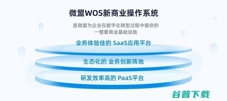 微盟WOS新商业正式公测