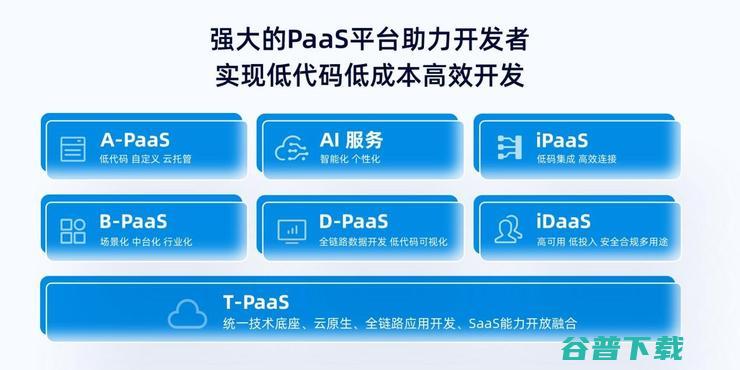 微盟WOS新商业正式公测