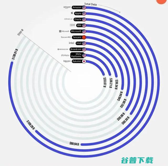 薇娅缓慢复出，淘宝直播粉丝依然比李佳琦还多；马斯克要求特斯拉给他涨工资；PICO副总裁任利锋离职创业丨雷峰早报