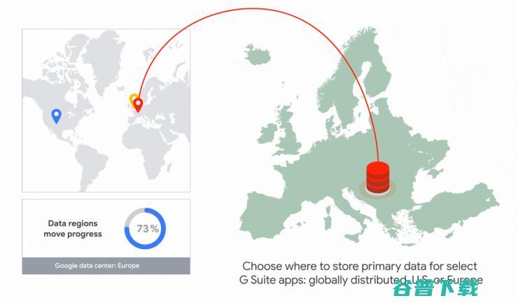 李飞飞亲自宣布：Google 第三代 Cloud TPU 要来了