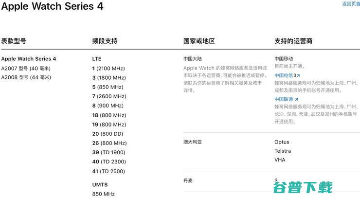 谷歌 CEO 回应性骚扰事件；特斯拉迎来首位女董事长；马化腾正面回应“腾讯没有梦想” | 雷锋早报