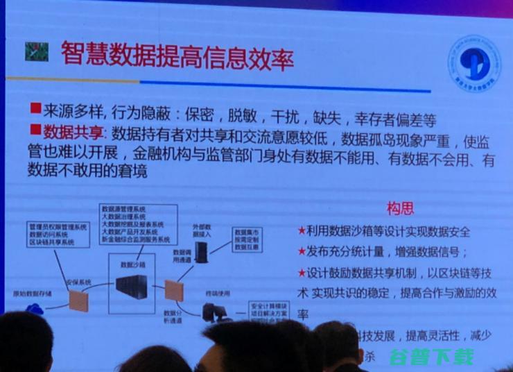 AI=²，我们在去往²的路上 | 普林斯顿范剑青教授