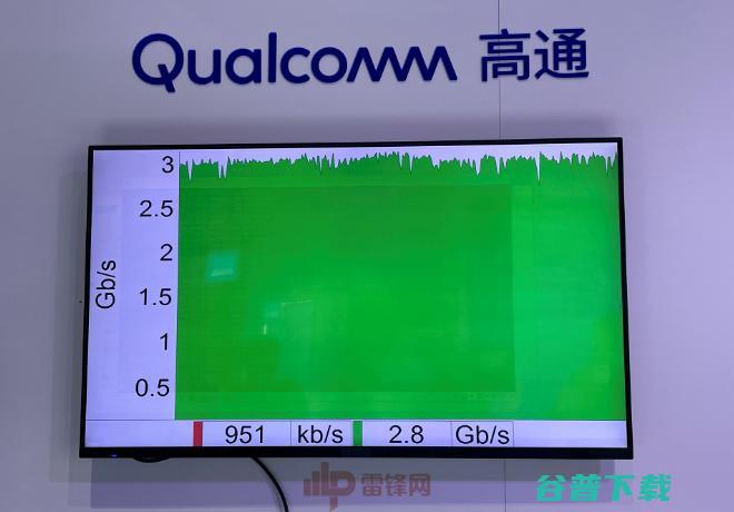 Wi-Fi 6使用体验的三大不同