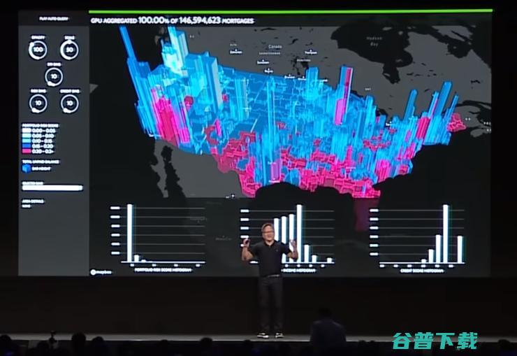 除了大书特书的自动驾驶，NVIDIA在加密货币、云计算、云和数据中心领域做了些什么？