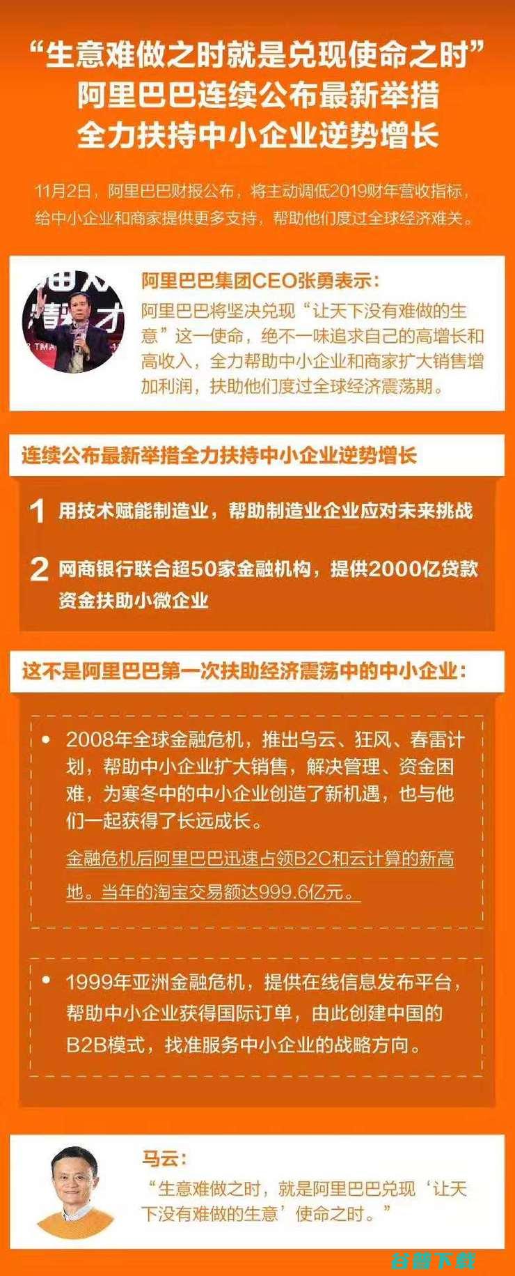 巴巴2019财年Q2营收突破850亿云计算、科技助阵“核心电商”