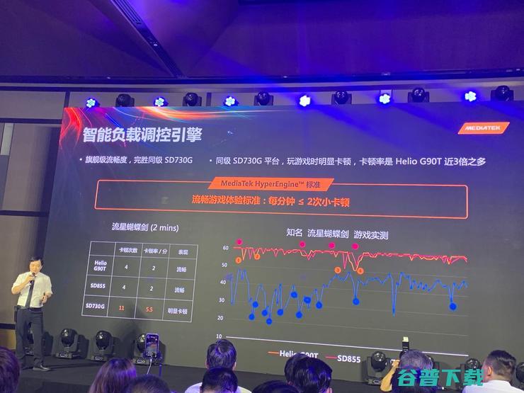 联发科发布首款为游戏而生的器Helio G90，红米确认全球首发