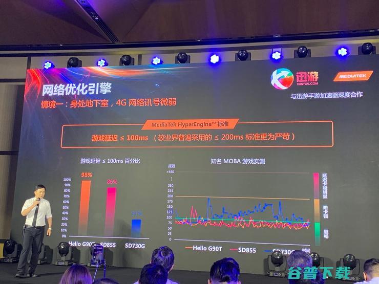 联发科发布首款为游戏而生的器Helio G90，红米确认全球首发