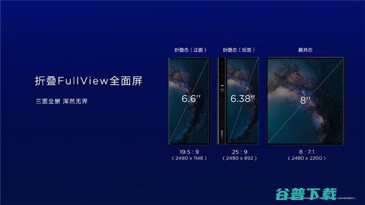 16999 元！华为发布 Mate X 折叠屏 5G 手机，但它并不想让你买