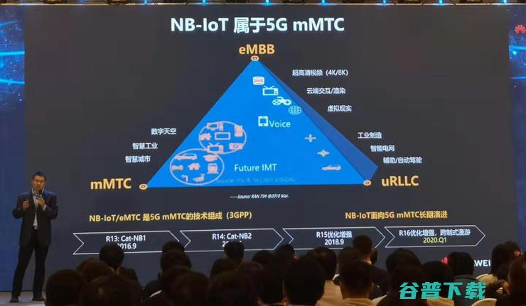 划归5G后，华为NB-IoT芯片如何支撑十亿级连接？