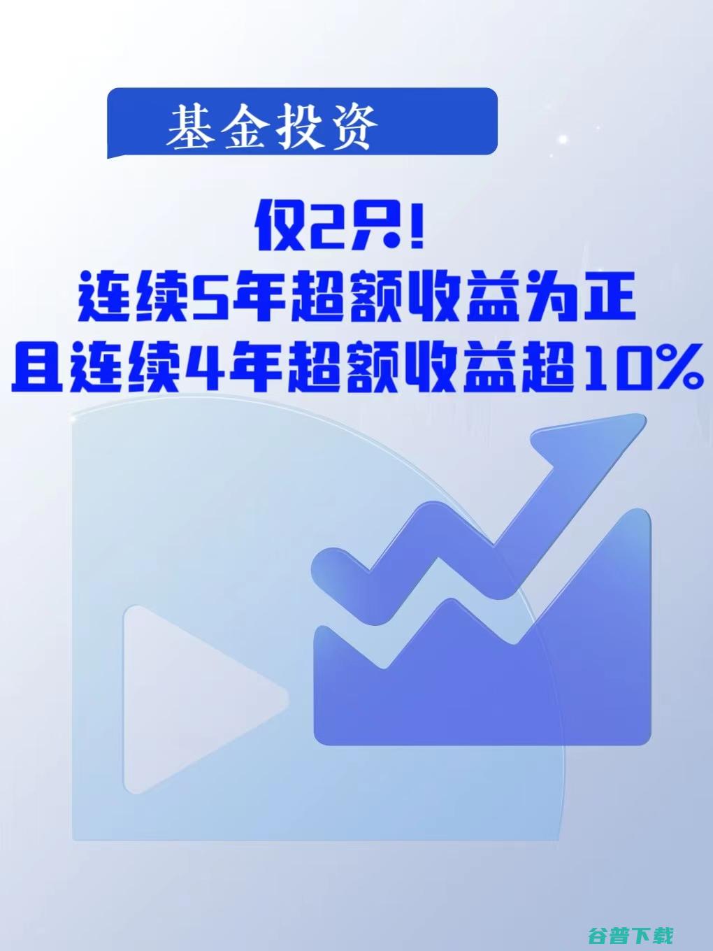 超募约4.5倍 特斯拉成功发行18亿美元债券 (超募比例)