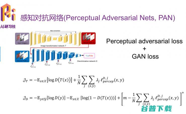 优必选悉尼 AI 研究院王超岳：基于生成对抗网络的图像编辑方法 | 分享总结