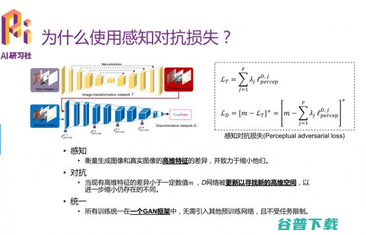 优必选悉尼 AI 研究院王超岳：基于生成对抗网络的图像编辑方法 | 分享总结