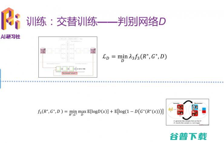 优必选悉尼 AI 研究院王超岳：基于生成对抗网络的图像编辑方法 | 分享总结