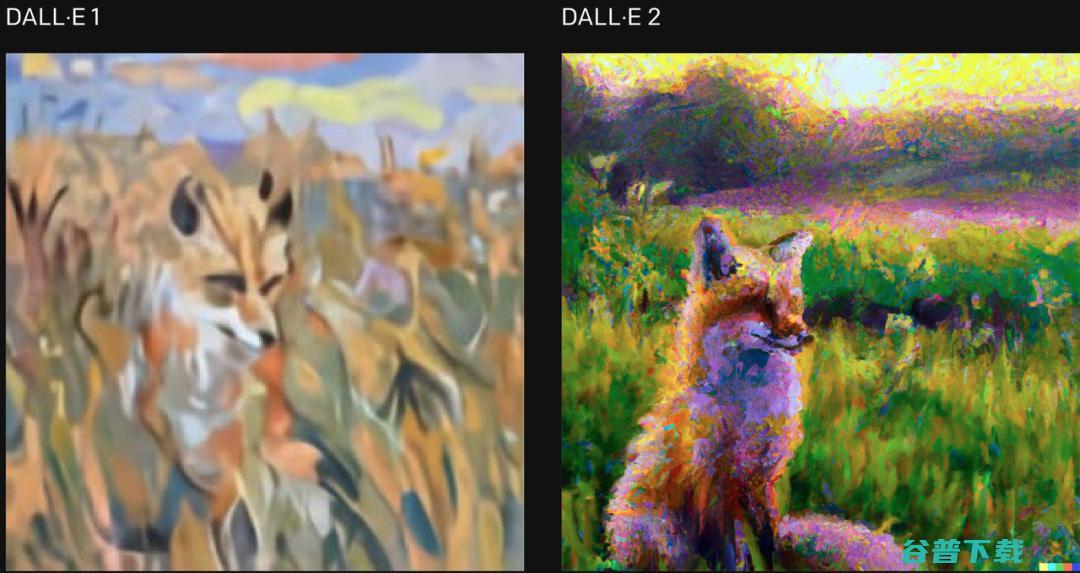 我跪了！OpenAI 发布 DALL·E 2，AI 化身「现实主义画师」，有详细论文