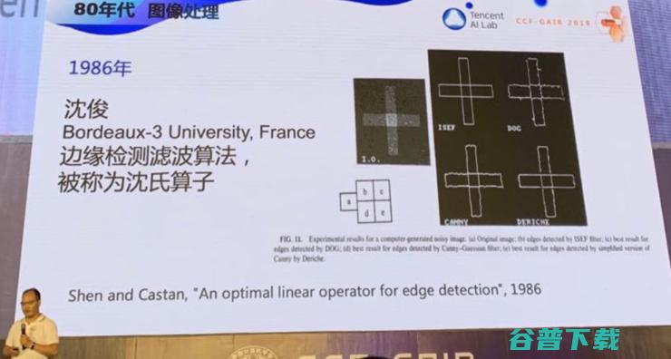 腾讯 AI Lab & Robotics X 主任张正友博士：计算机视觉的三生三世 | CCF-GAIR 2019