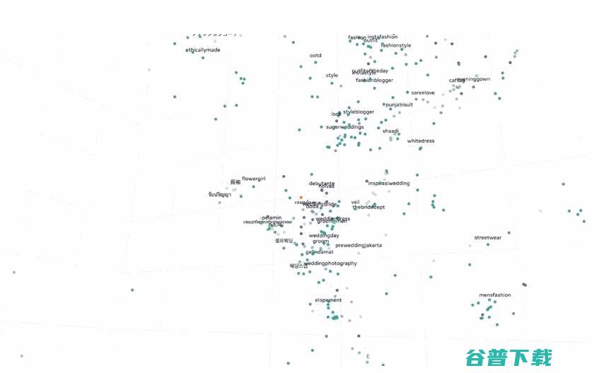 参数量翻了10倍！Meta AI 祭出100亿参数的“新SEER”，为元宇宙铺路