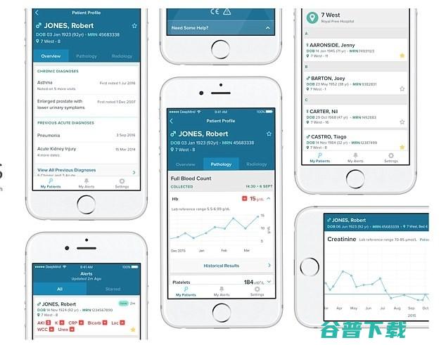 DeepMind 与 NHS 打造未来医疗五年计划，前景虽好隐忧不断