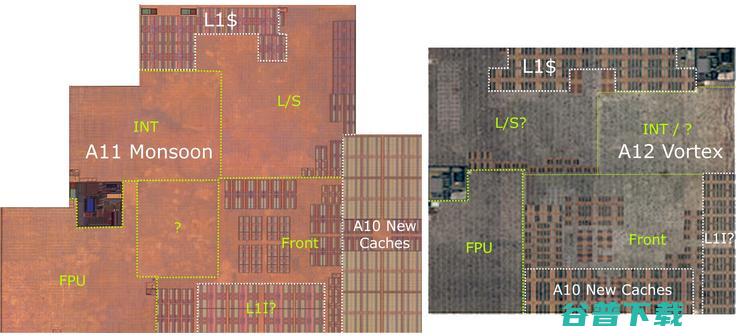 深度解析苹果A12处理器：性能和能耗比令安卓旗舰SoC汗颜