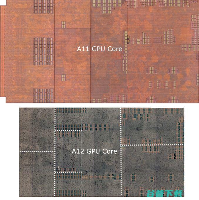 深度解析苹果A12处理器：性能和能耗比令安卓旗舰SoC汗颜