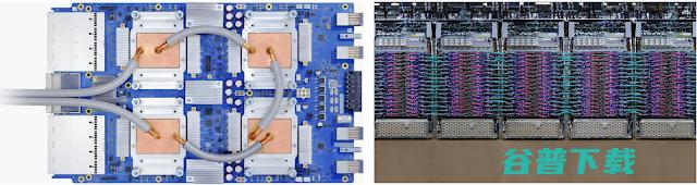 加速BERT模型有多少种方法？从架构优化、模型压缩到模型蒸馏，最新进展详解！