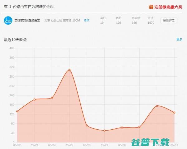 「唯物」一个非主流用户的优酷路由宝伤心之旅