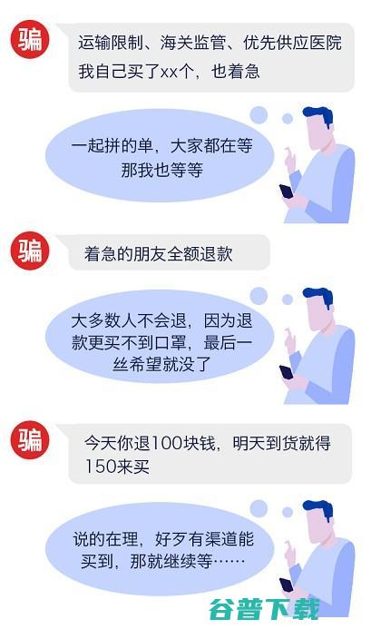 疫期口罩资金盘骗局高发 360安全大脑护航移动安全