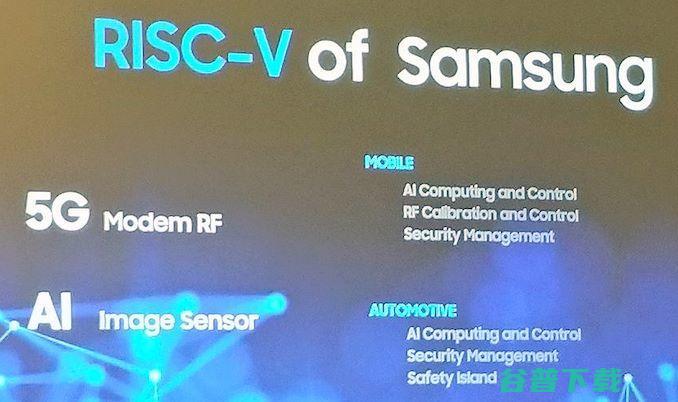 明年将推出基于 RISC-V 的旗舰 5G 手机