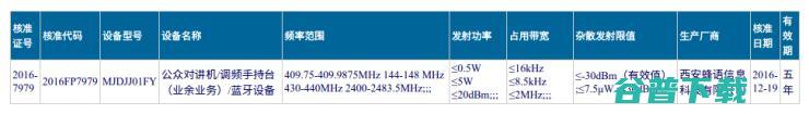 小米米家对讲机怎么样？听听无线电发烧友怎么说