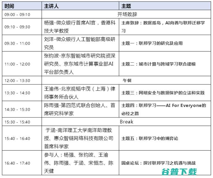 「联邦学习」实现「共同富裕」？CCF 相关主题研讨会即将重磅来袭