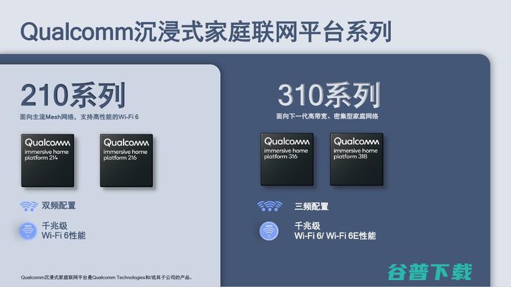 高通Wi-Fi 6/6E解决方案助力TP-LINK发布3大系列12款全新路由器